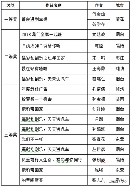 2024天天彩全年免费资料,细致现象解析解答解释_观察版5.175