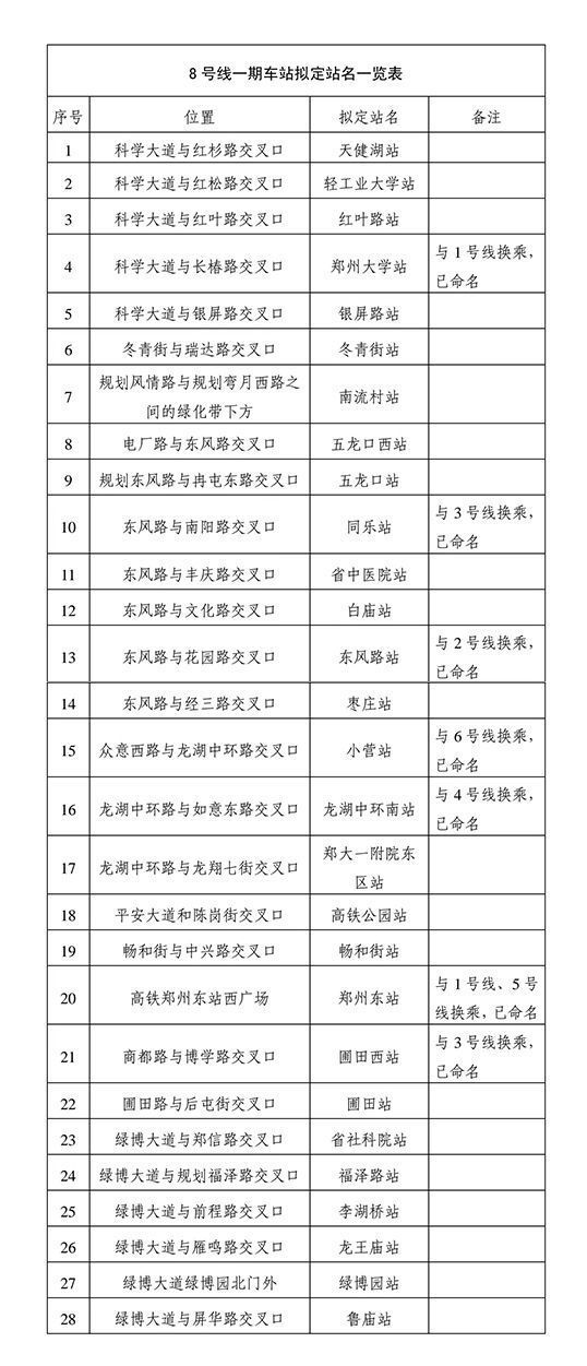 新澳门资料免费长期公开,2024,快速实施方案评估_限量款9.991