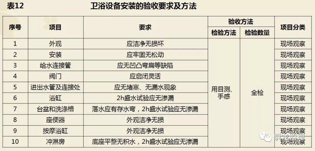 管家婆精准资料大全免费龙门客栈,细致评估解答解释计划_I版8.072