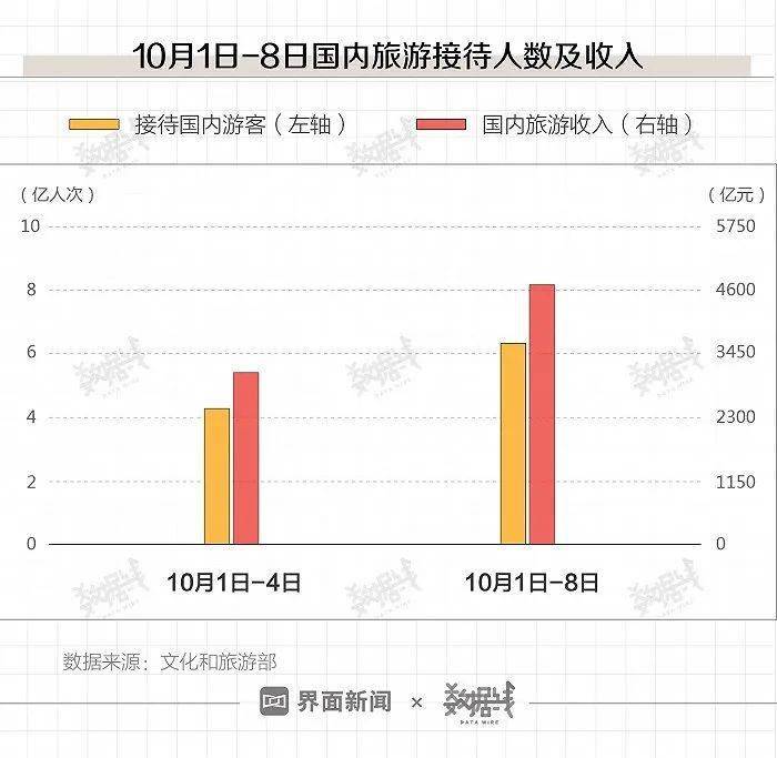 2024年澳门特马今晚号码,实地分析数据设计_The制4.793