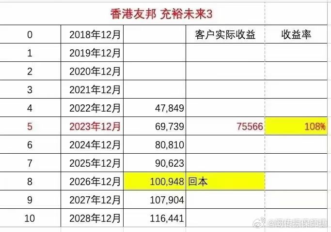 香港最准的100%肖一肖,实效性方案解答_DP4.214