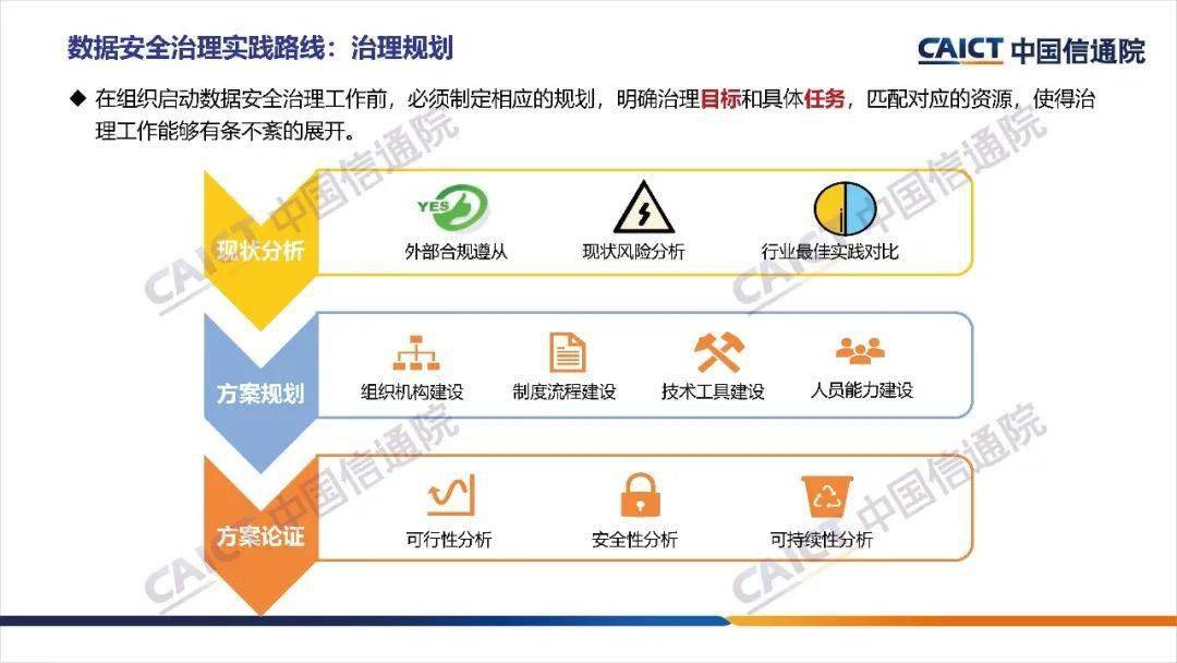 澳门管家婆100%精准,具体实施指导_精密款0.039