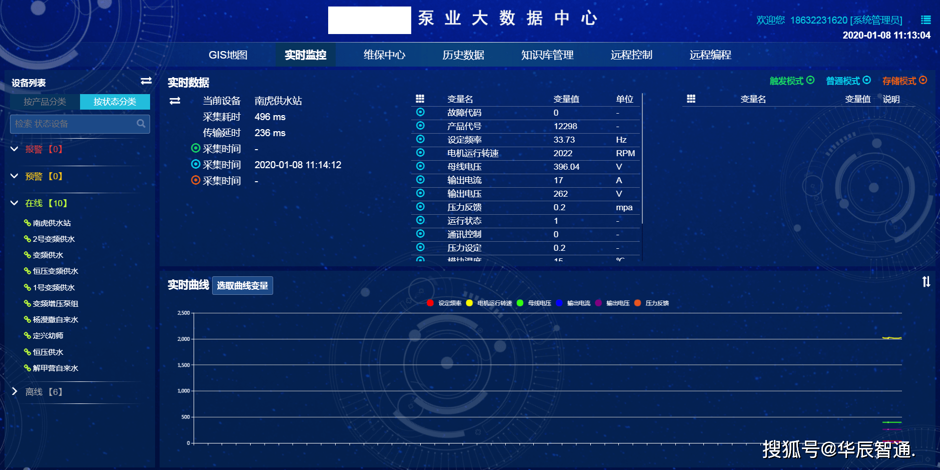 2024新奥精准资料免费大全078期,创新策略解析数据_机动集8.468