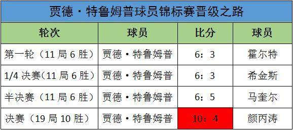 今晚澳门特马开的什么号码,多元化解答解释方案_配件包4.043