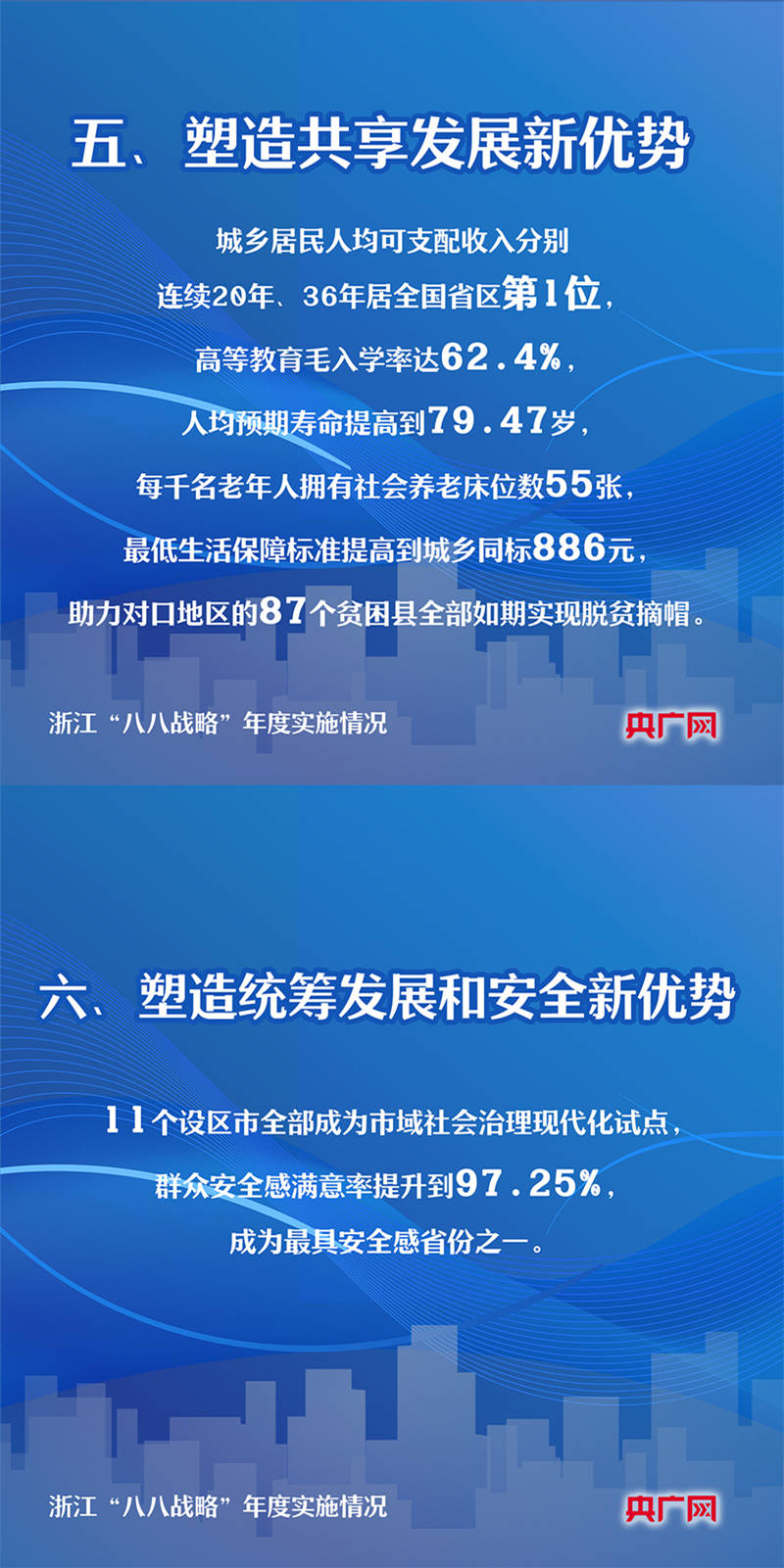 澳门正版精准免费大全,实践性策略实施_练习版4.325
