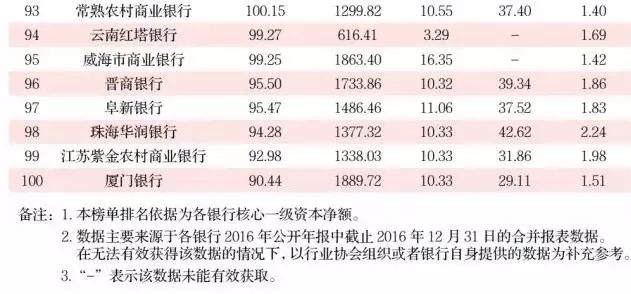 2024年开码结果澳门开奖,权威现象评估解释解答_银行版0.594