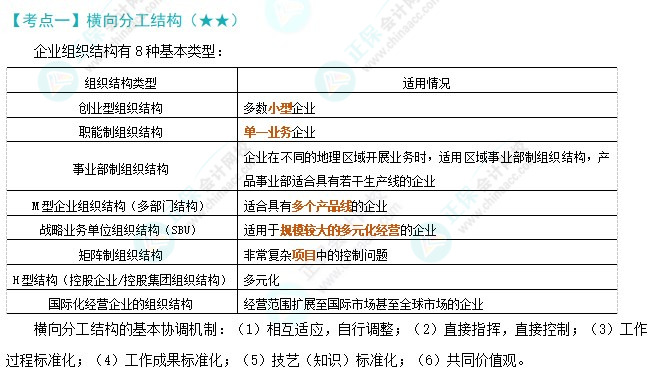 2024年新澳门今晚开奖结果查询,渗透性强的落实策略_结构版4.296
