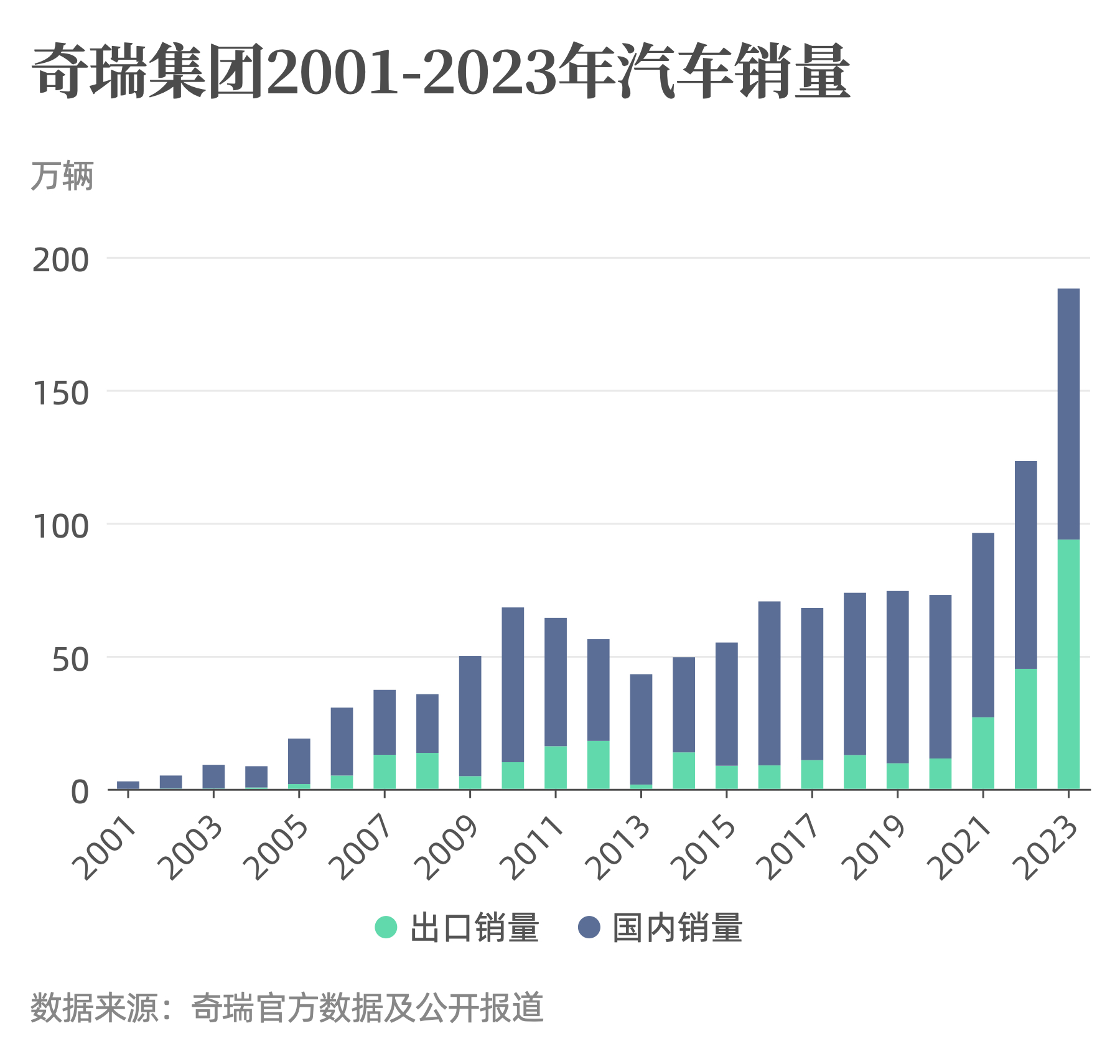 新澳天天开奖资料大全,数据驱动执行方案_自由型4.621