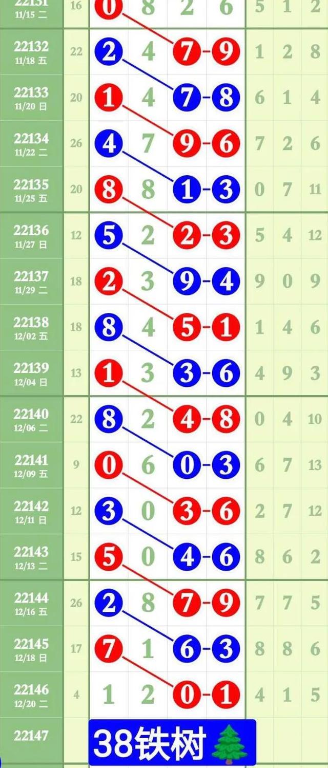 二四六天好彩944cc246天好资料,计划执行迅速探讨_强化型2.788