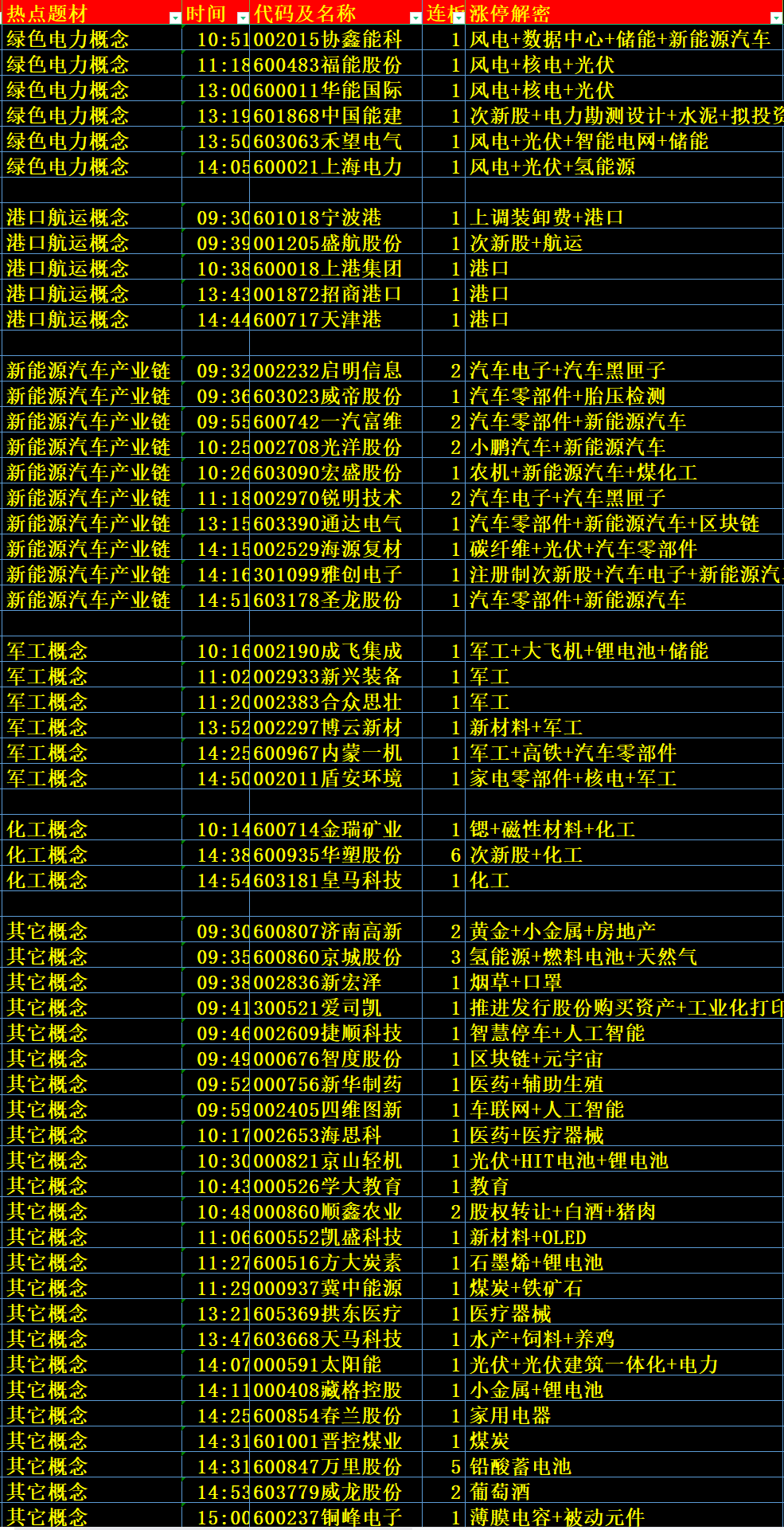2024免费资料精准一码,准确资料解释定义_浪漫版0.768