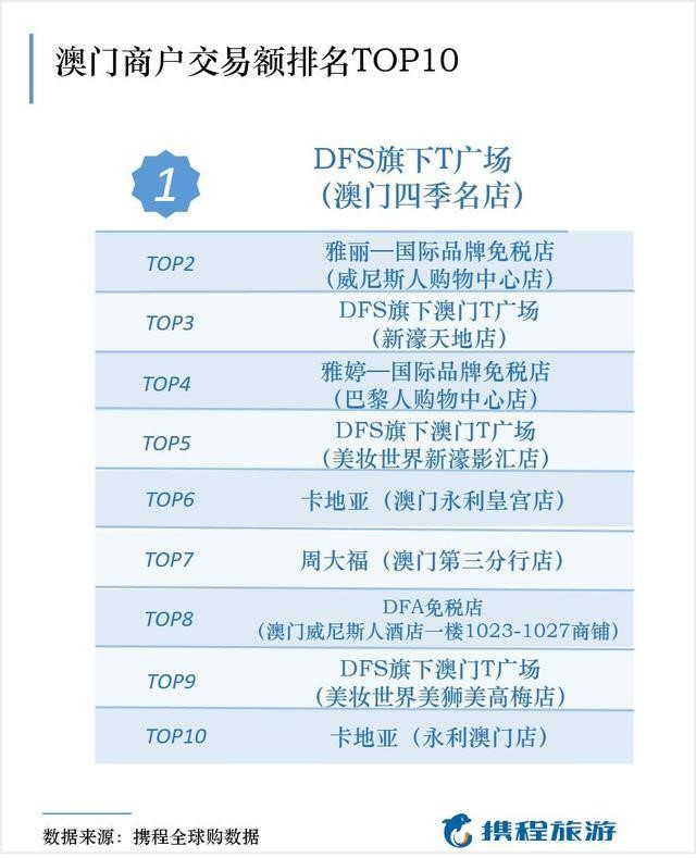 2024澳门天天开好彩大全杀码,预测解答解释落实_娱乐版8.938