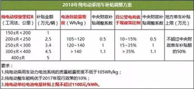 2024新澳最快最新资料,眼光解答解释落实_普通版7.52