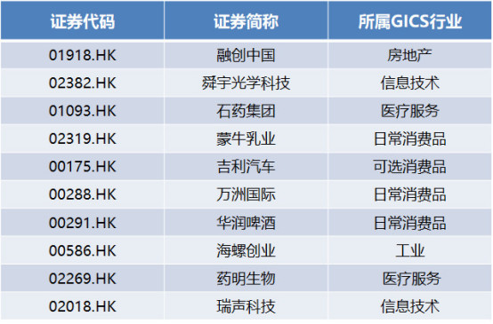 2024年香港资料免费大全,牢靠解答解释落实_限定版2.815