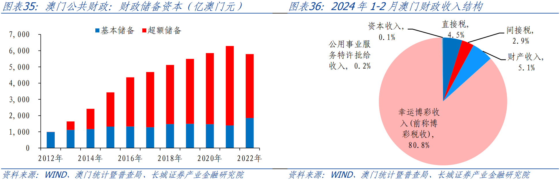 新澳门内部资料精准大全,经济性执行方案剖析_资产集8.067