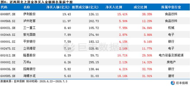 第6929页