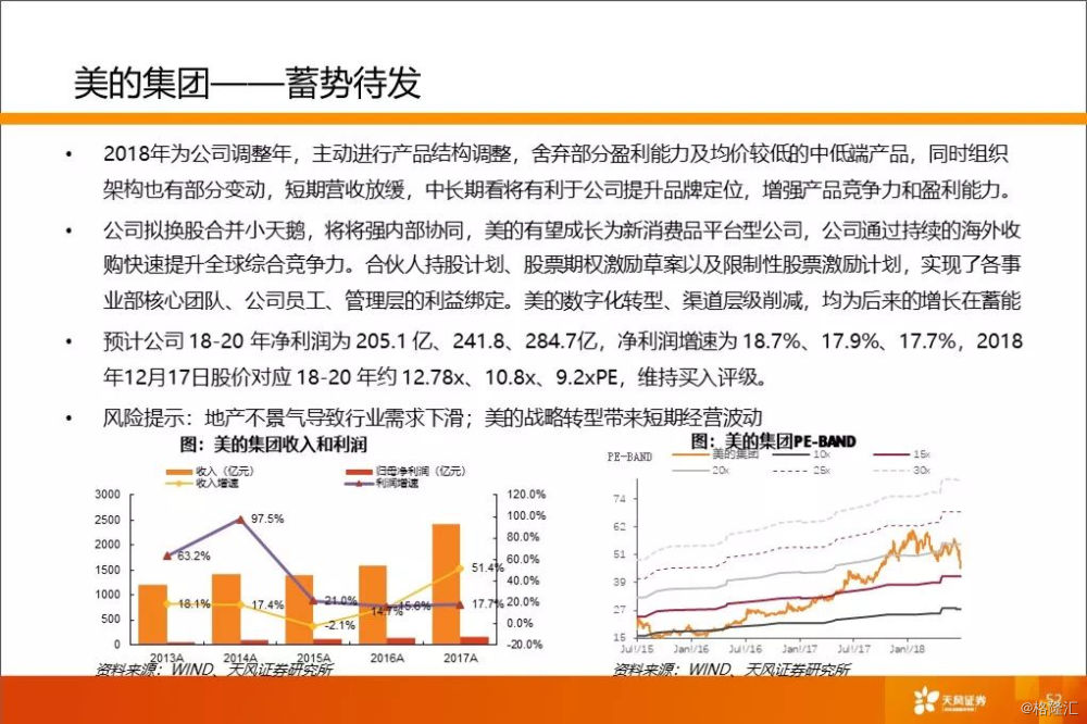 新澳门正版免费大全,短期方案落实探讨_完整型0.642