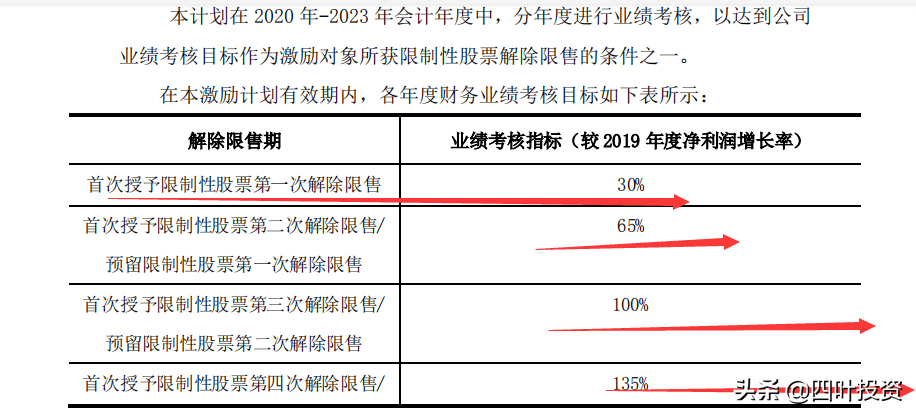 澳门4949开奖结果最快,见解解答解释规划_学院集9.04