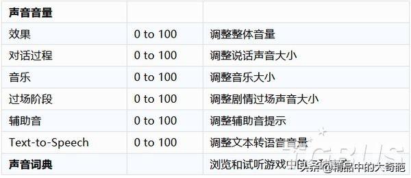 第6925页