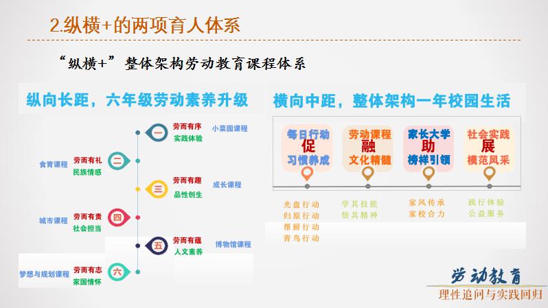 澳门资料大全,正版资料查询,乐观解答解释落实_试验版9.226