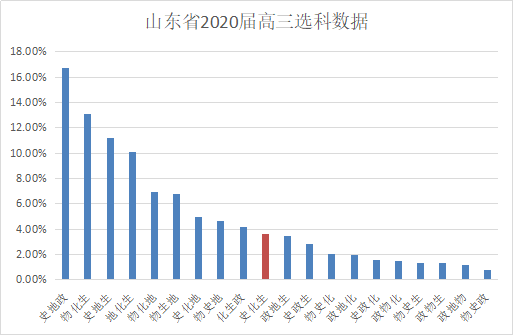 澳门三码三期必中一期,系统化实施数据说明_官方制1.662