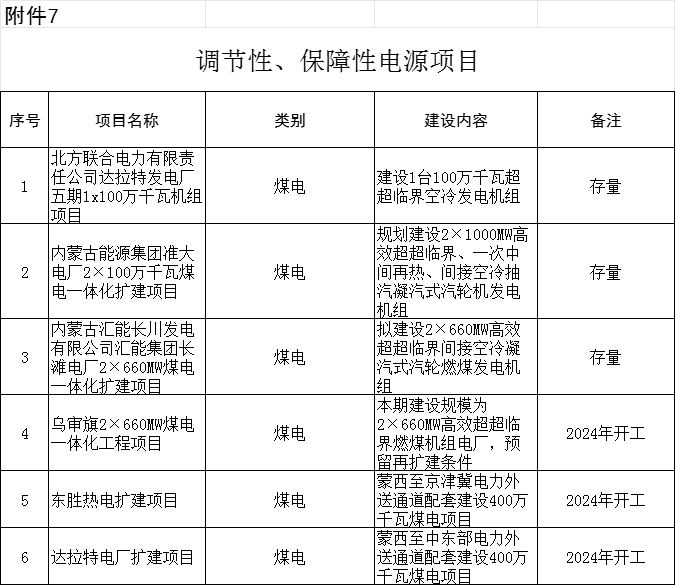2024新澳正版免费资料,高效实施方法解析_安卓型6.17
