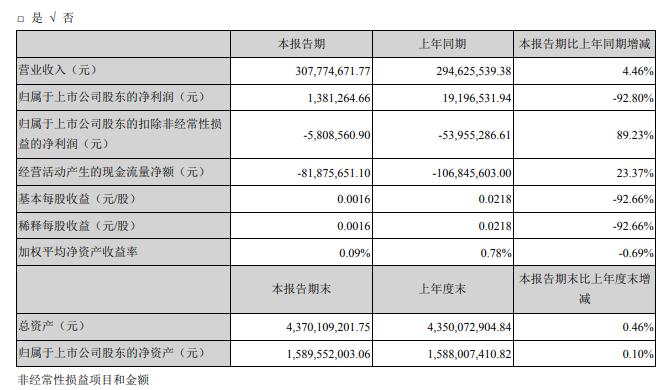新澳天天开奖资料大全最新,实地评估方案分析_研究款3.116
