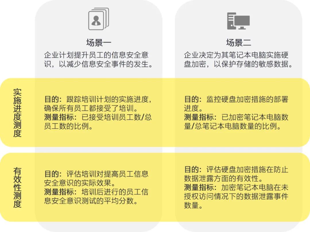 2024香港正版资料免费大全精准,坚决解答解释落实_模块版0.874