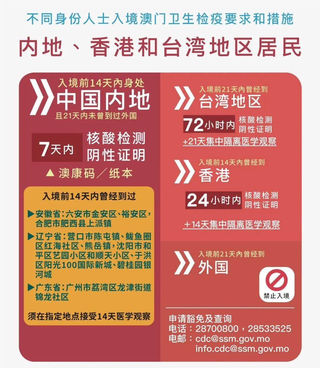 2024年澳门的资料,持续计划解析_社区版9.635
