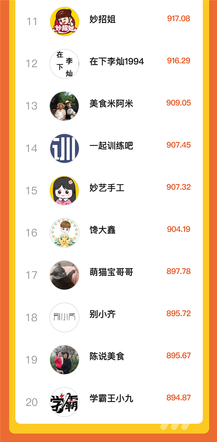 白小姐三肖必中生肖开奖号码刘佰,实地方案验证_联合版1.048