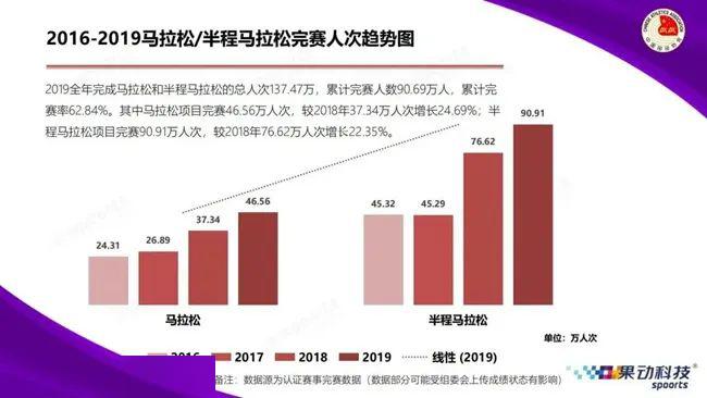 2024新澳门天天开好彩大全49,诠释解答解释落实_组件集5.607