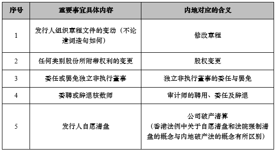 新澳门六开奖结果记录,评估解析解答落实_豪华型6.367
