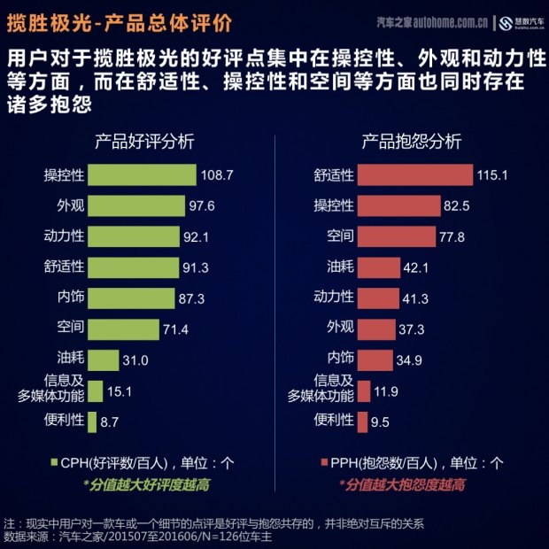 第6902页