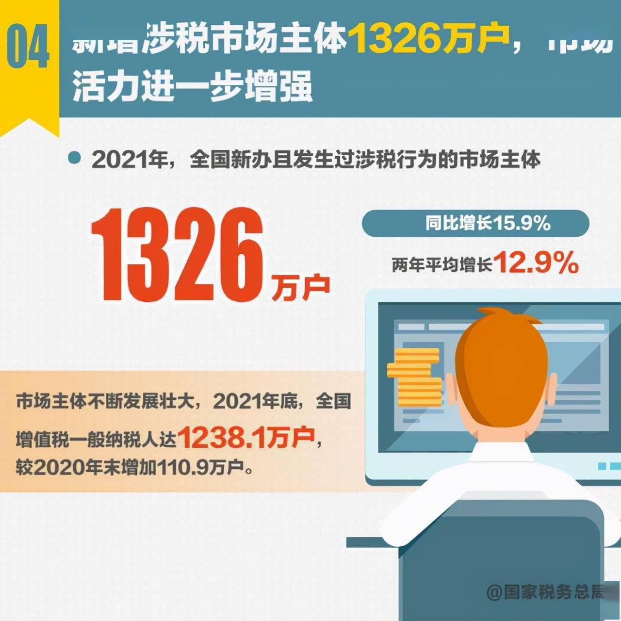 2024新澳资料大全最新版本亮点,数据解析支持方案_营销版3.284
