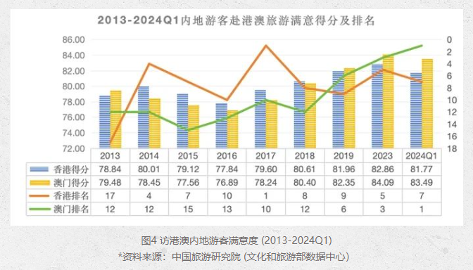 2024年新澳门今晚开奖结果查询,数据支持的解析落实_研习版9.686