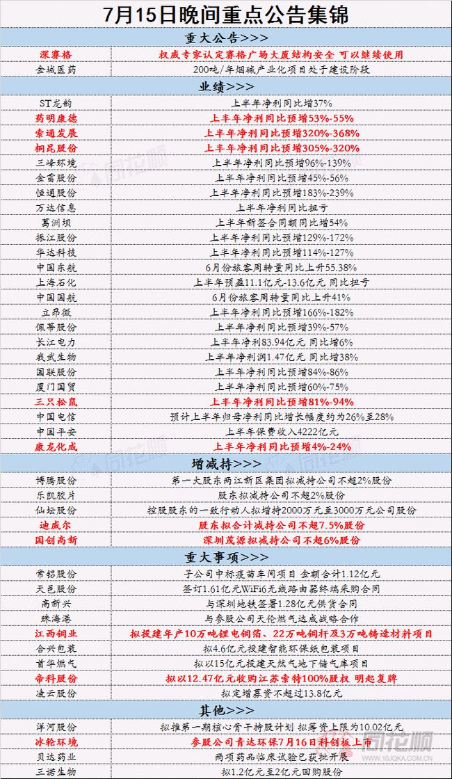 香港最快最精准免费资料,细致解答现象解析解释_界面版0.605