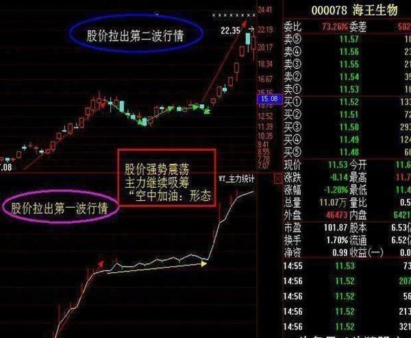 新奥精准资料免费提供630期,市场动向解析落实_中等版7.119