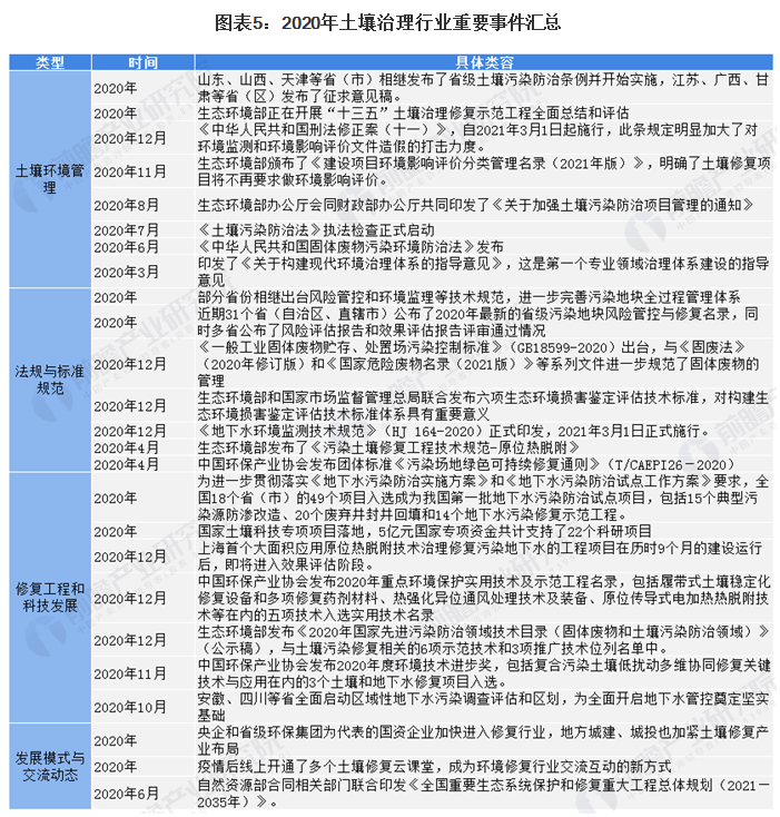 2024全年资料免费大全功能,风险落实评估解答_环境版5.415