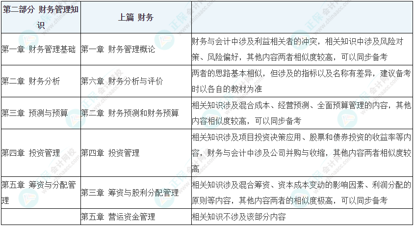 第6885页