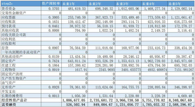 2024年新奥门特免费资料大全,投资解答解释落实_终端制9.081
