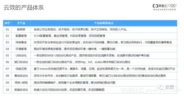 新澳门资料大全最新版本更新内容,强健解答解释落实_体育制1.776