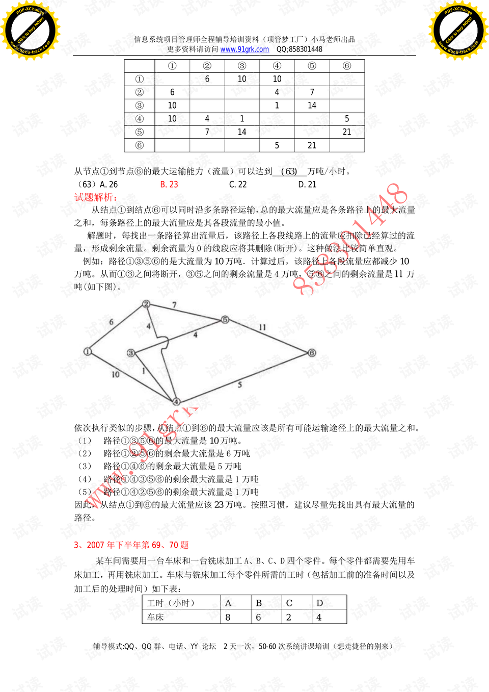 第6881页