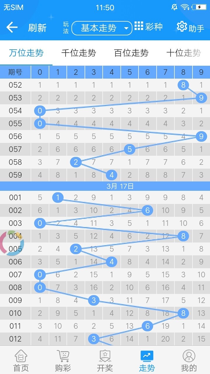 2024新奥历史开奖记录表一,数据解析支持方案_特供版3.772