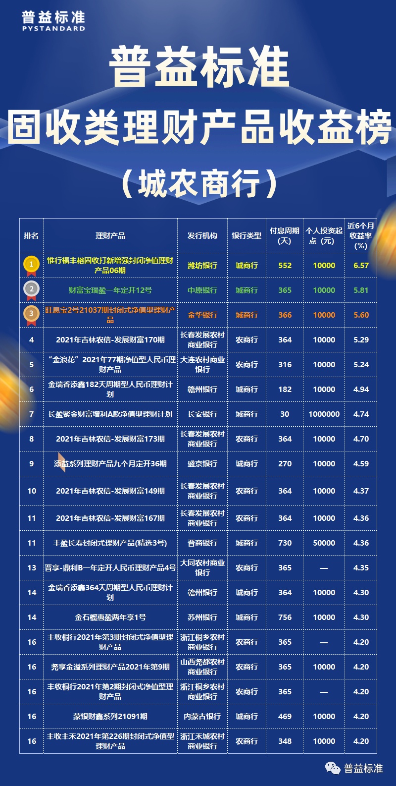 2024天天开好彩大全,收益解析说明_速配品8.58