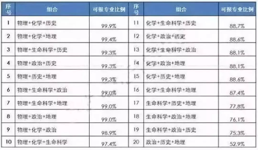 新澳门资料大全码数,快速问题策略处理_快速版7.747