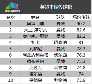 新奥门天天开奖资料大全,实时数据解析_未来集2.382