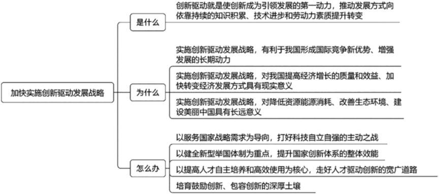 2024香港今期开奖号码,创新思路措施解释解答_NE版6.283