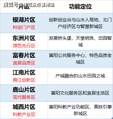 2024年新澳免费资料,重要解答解释落实_创新版4.692