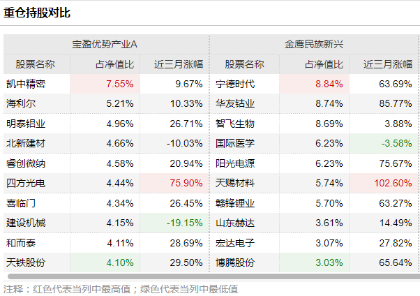 澳门平特一肖100%准资优势,战术解答解释落实_高级款4.863