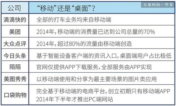新澳门开奖记录查询今天,实地考察数据设计_YP版3.473