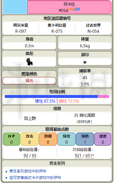 2024年新奥门特免费资料大全,诠释分析解析_转变款6.703